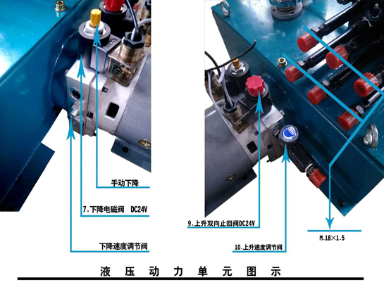 液压动力单元图示
